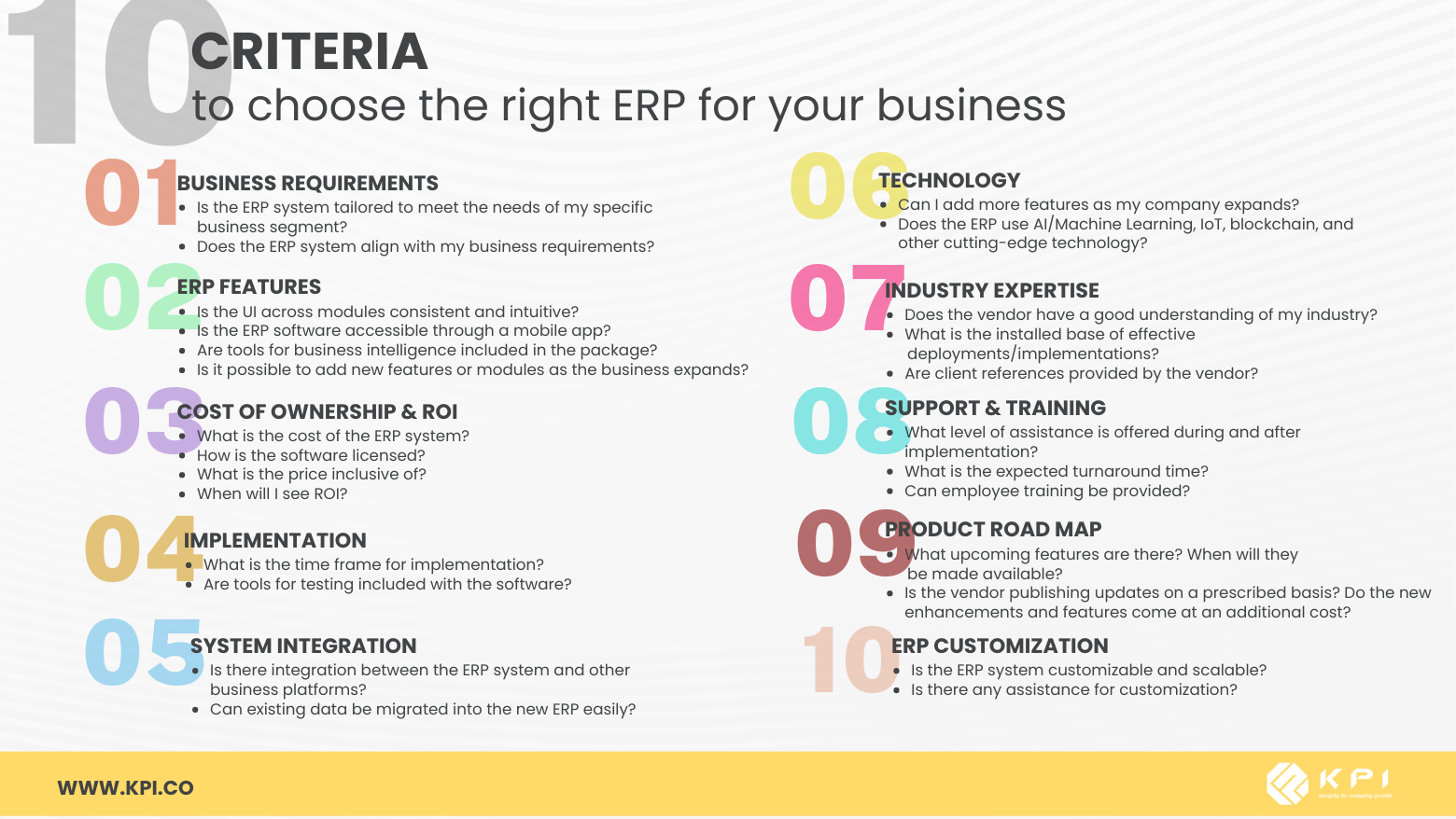 Questions to Ask When Choosing the Right ERP for Your Business